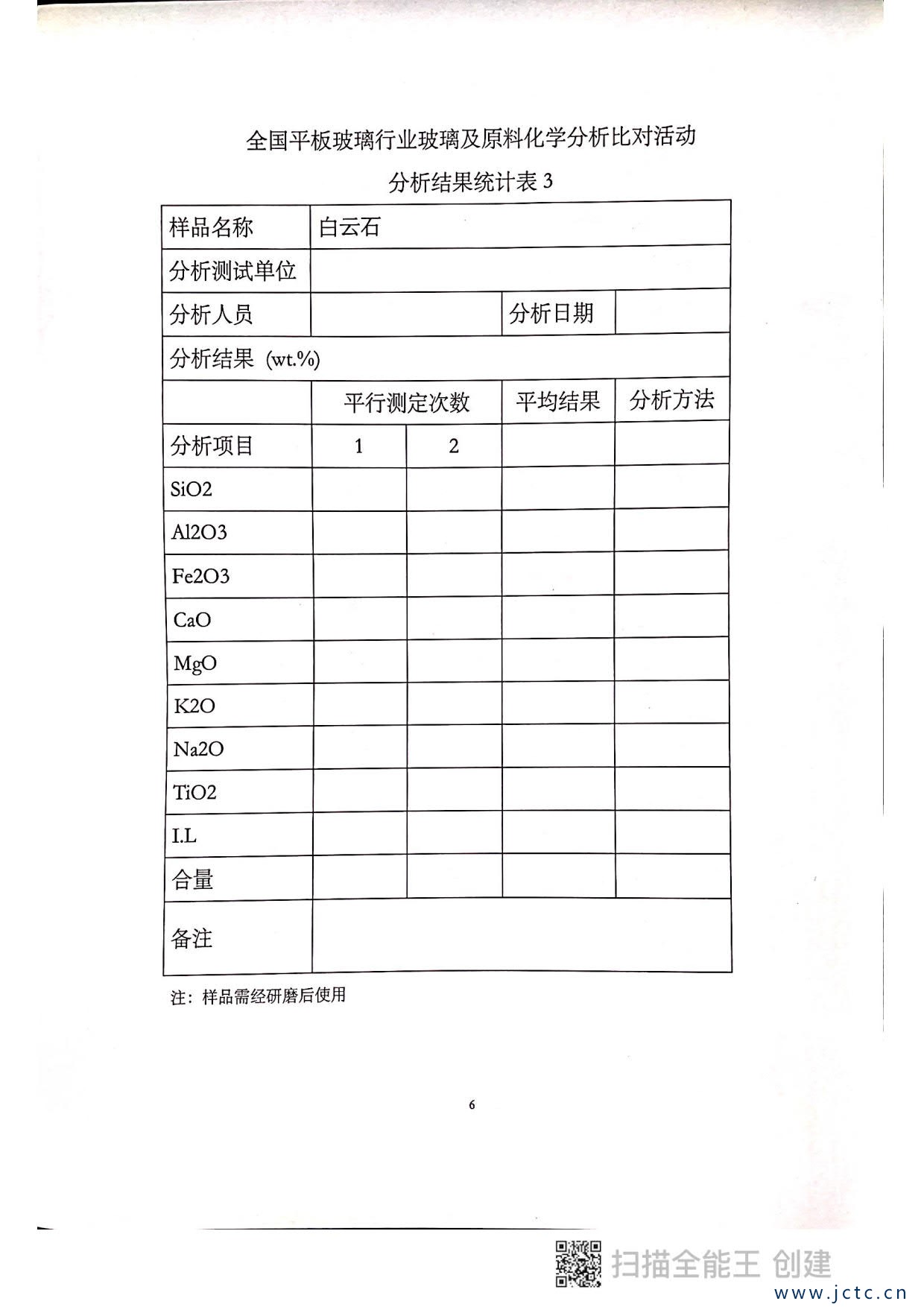 关于开展第二届全国平板玻璃行业原料化学分析对比活动的通知_6.jpg